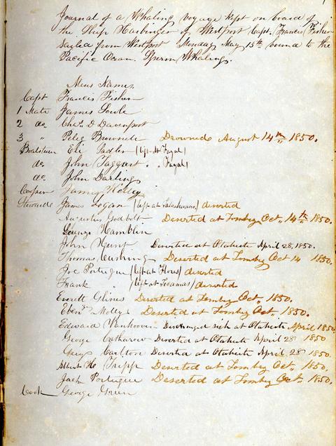 crew list