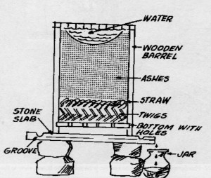 Soap making stone